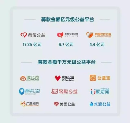 iOS公益服手游平台盘点：良心公益服前十榜单揭晓