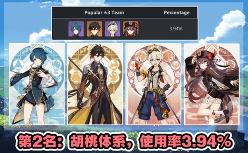 《原神》3.8版诺艾尔阵容搭配攻略:最强输出阵容揭秘 《原神》3.8版诺艾尔阵容搭配攻略:最强输出阵容揭秘
