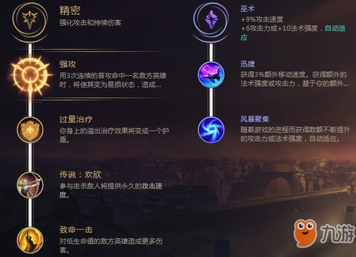 《命运方舟》枪术师技能加点攻略：铭刻符文选择秘籍