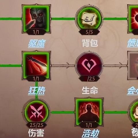 《暗黑4》天赋模拟器攻略：轻松掌握天赋搭配技巧