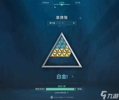 《瓦罗兰特段位揭秘：如何从新手到王者？》