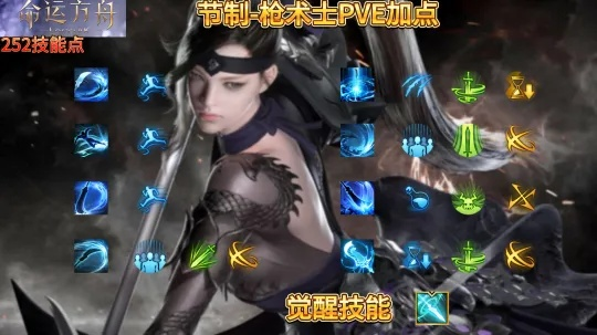 《命运方舟》枪术士日月鹿版本：独家加点攻略揭秘
