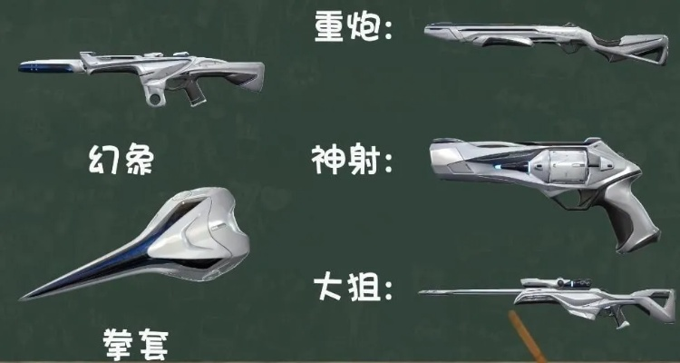 《无畏契约》皮肤套装上架时间表曝光!抢先看! 《无畏契约》皮肤套装上架时间表曝光!抢先看!