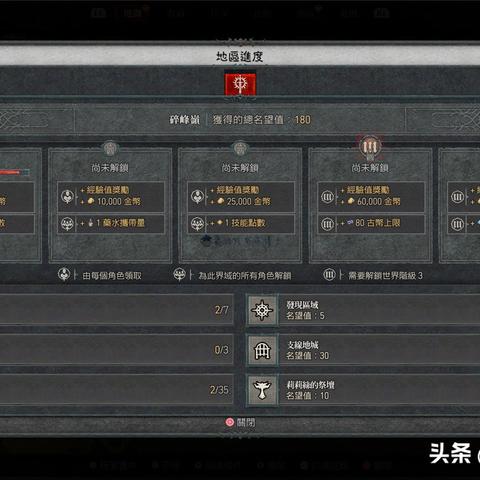 《暗黑4》高级说明对比开启攻略:轻松查看装备属性上限 《暗黑4》高级说明对比开启攻略:轻松查看装备属性上限