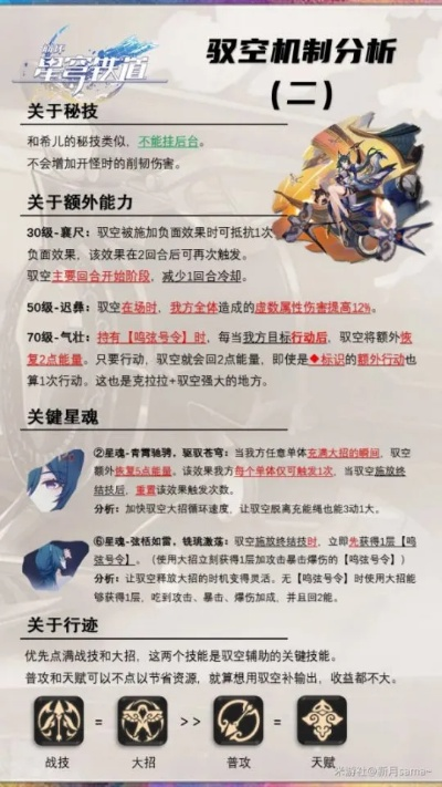 《崩坏星穹铁道》驭空培养秘籍：技能解析+光锥遗器搭配攻略