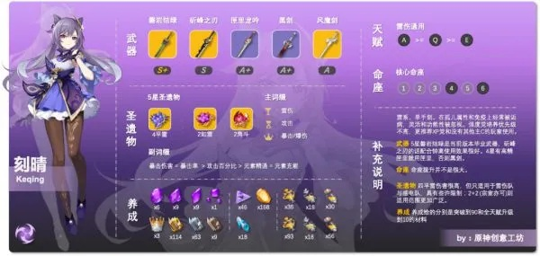 《原神》3.7刻晴最强出装攻略！阵容搭配秘籍曝光