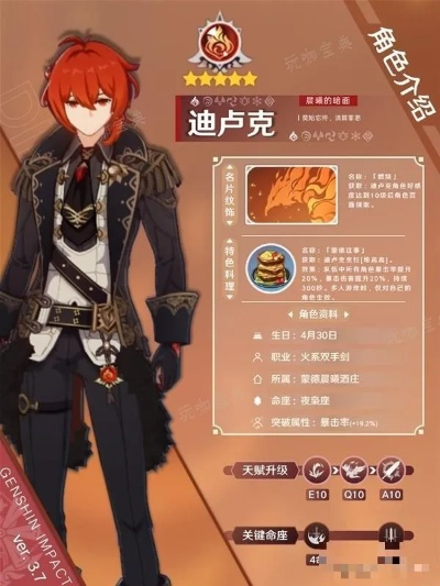 《原神》3.7迪卢克神级搭配攻略:阵容绝配曝光! 《原神》3.7迪卢克神级搭配攻略:阵容绝配曝光!