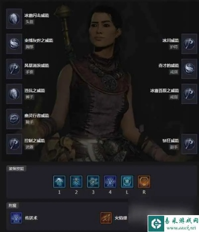 《暗黑4》暴风雪法师BD后期配装攻略,巫师强力BD推荐! 《暗黑4》暴风雪法师BD后期配装攻略,巫师强力BD推荐!