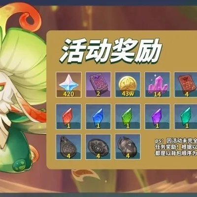 《原神》溢神猜想首日奖励全攻略揭秘！