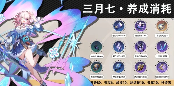 《崩坏星穹铁道》三月七攻略：技能详解+最佳出装搭配