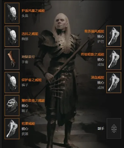 《暗黑4》纯召死灵中后期BD攻略：高效输出技巧揭秘