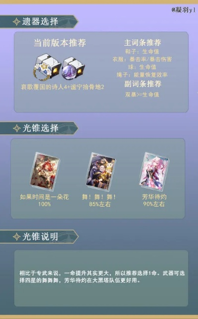 崩坏星穹铁道：缇宝突破必备材料盘点！