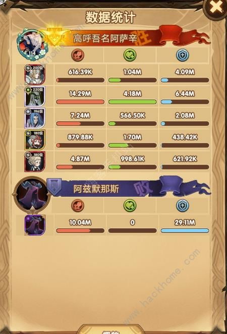 原神茜特菈莉圣遗物搭配攻略:打造最强输出阵容 原神茜特菈莉圣遗物搭配攻略:打造最强输出阵容