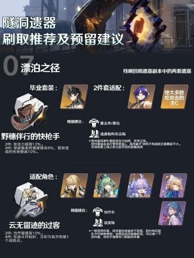 崩坏星穹铁道:貘泽遗器搭配攻略,最强组合曝光 崩坏星穹铁道:貘泽遗器搭配攻略,最强组合曝光