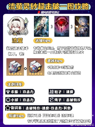 崩坏星穹铁道：灵砂遗器搭配攻略，最强组合曝光