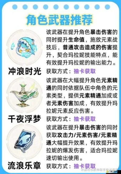原神玛拉妮突破必备:天赋材料全解析攻略 原神玛拉妮突破必备:天赋材料全解析攻略
