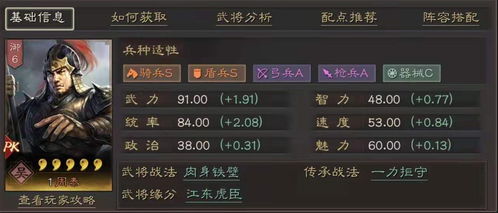 原神克洛琳德圣遗物搭配攻略,打造强力输出阵容 原神克洛琳德圣遗物搭配攻略,打造强力输出阵容