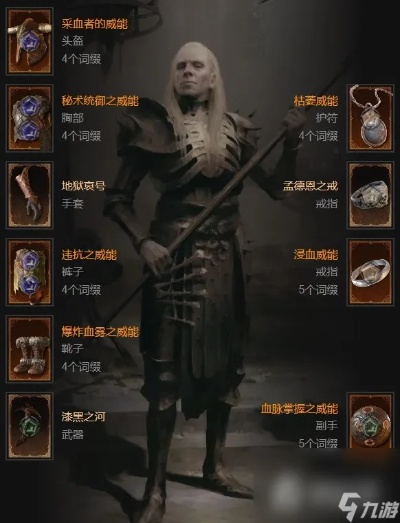 《暗黑4》黑暗召唤流死灵攻略：打造无敌死灵阵容