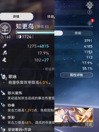 崩坏星穹铁道：知更鸟光锥最强搭配攻略揭秘