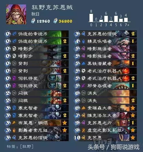 原神卡皮托林阶梯任务攻略：4.6世界任务全流程解析