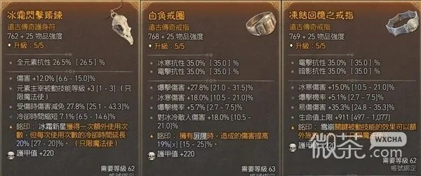 《暗黑4》冰法70级寒冰裂片流：打造极致输出Build