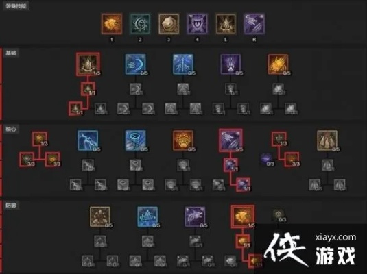《暗黑4》熊德后期BD攻略:高效加点技巧揭秘 《暗黑4》熊德后期BD攻略:高效加点技巧揭秘