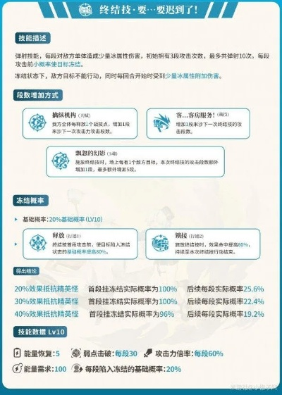 崩坏星穹铁道米沙遗器攻略:高效选择指南 崩坏星穹铁道米沙遗器攻略:高效选择指南