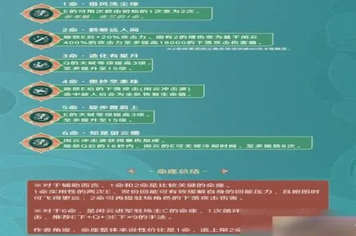 原神闲云命座详解:提升角色实力的关键解析 原神闲云命座详解:提升角色实力的关键解析