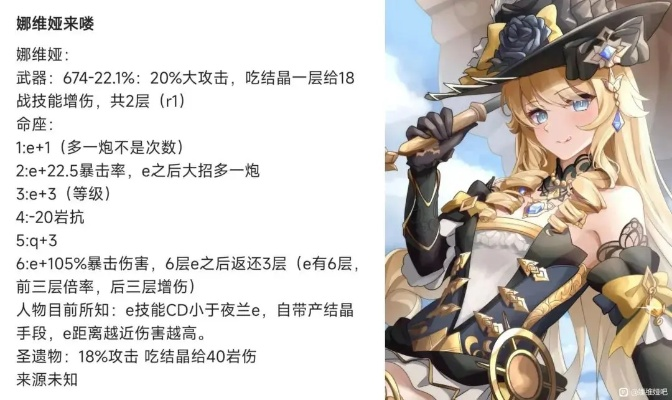 原神娜维娅命座解析:必看核心命座推荐! 原神娜维娅命座解析:必看核心命座推荐!