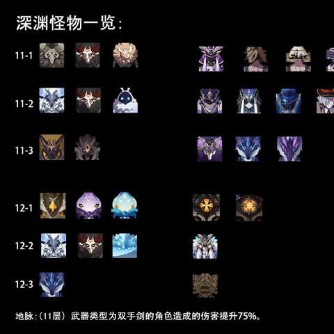 原神深海迷路者任务攻略秘籍