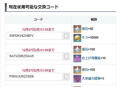 原神4.6前瞻直播兑换码速查！独家整理！