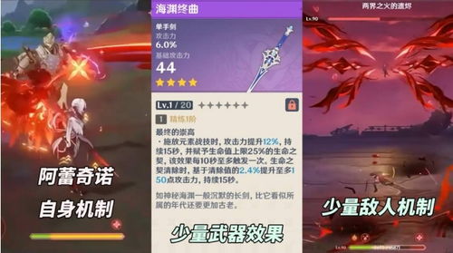 原神4.6新圣遗物盘点：揭秘神秘效果与搭配攻略
