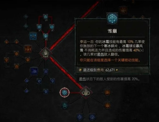 《暗黑4》纯冰法BD后期攻略：冰封之力升级指南