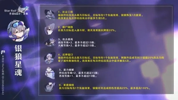 星穹铁道银狼遗器搭配攻略:最强组合推荐 星穹铁道银狼遗器搭配攻略:最强组合推荐