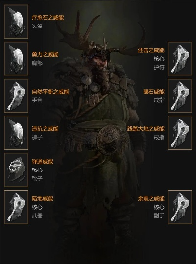 《暗黑4》德鲁伊1-50级练级加点攻略：高效升级秘籍！