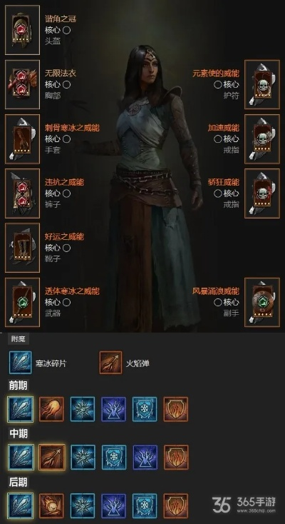 《暗黑4》冰法开荒攻略：2难度冰法加点与装备词条解析