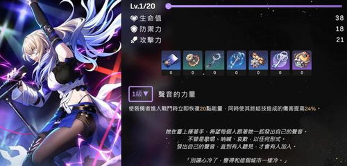 崩坏星穹铁道：希露瓦角色深度解析攻略