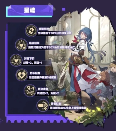 崩坏星穹铁道娜塔莎星魂搭配攻略,最强星魂推荐! 崩坏星穹铁道娜塔莎星魂搭配攻略,最强星魂推荐!