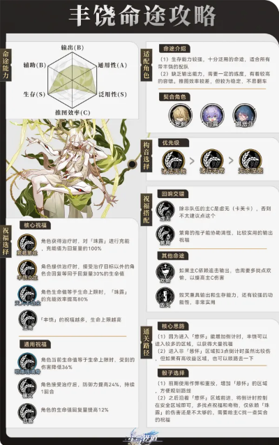 星穹铁道蝗灾全命途解析：揭秘寰宇蝗灾命运之路