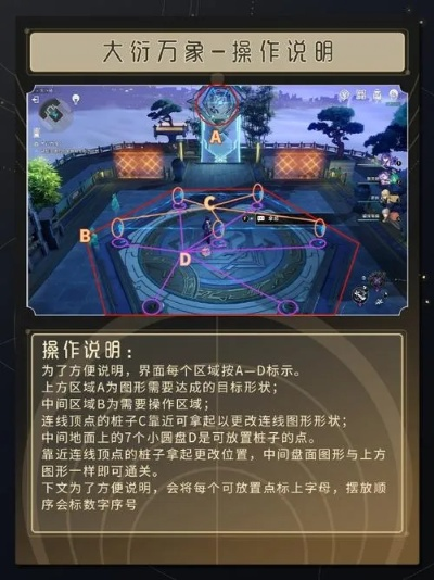 《崩坏星穹铁道》大衍万象攻略：破解谜题秘籍大公开