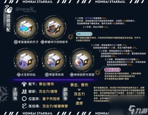 《崩坏星穹铁道》五星遗器盘点：最强属性一览！