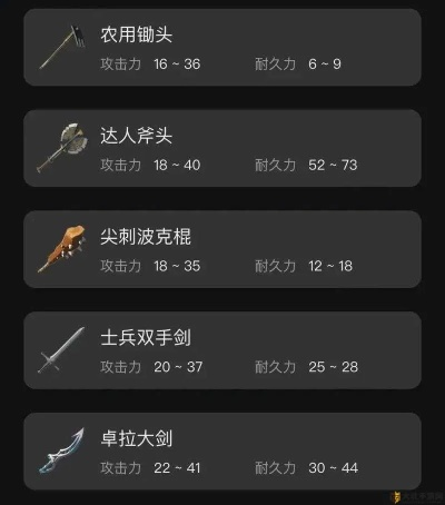 《塞尔达传说》退魔剑攻略：毕业装备获取全解析