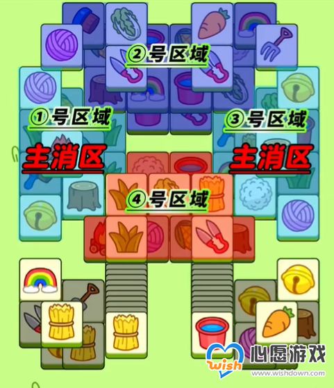 《羊了个羊》5月6日通关秘籍！轻松解锁高分技巧