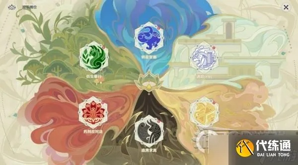 《原神》盛典巅峰挑战：慧业终章通关秘籍大揭秘