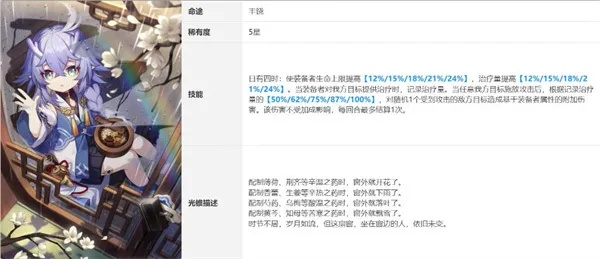 《崩坏星穹铁道》白露培养秘籍:技能解析+定位攻略+装备推荐 《崩坏星穹铁道》白露培养秘籍:技能解析+定位攻略+装备推荐