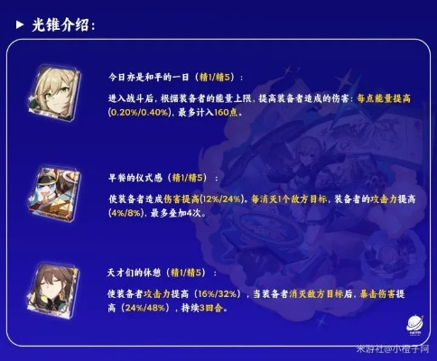 《崩坏星穹铁道》青雀光锥搭配攻略：打造最强队伍阵容