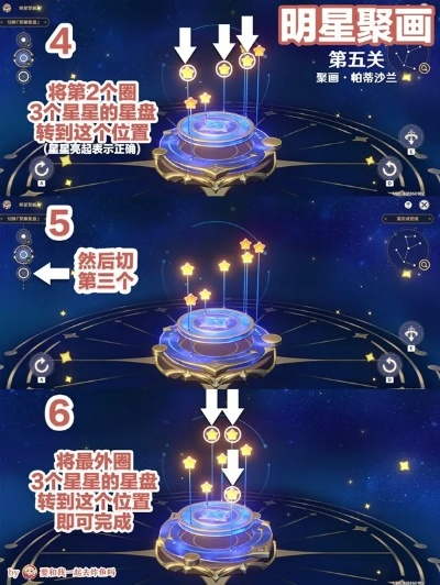 《原神3.6盛典解谜攻略：慧业最终轮+明星聚画第五关秘籍》
