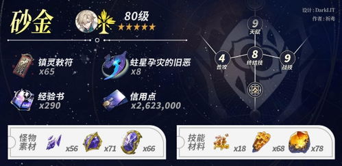 《崩坏星穹铁道》新手开荒攻略：高效升级必看技巧