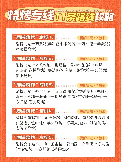 淄博烧烤攻略：公交直达热门门店路线盘点