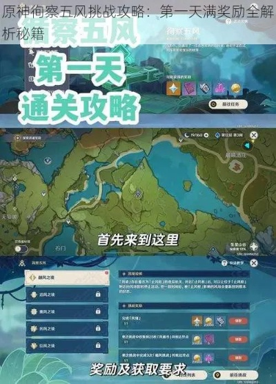 《原神》3.6通路第一关满奖励攻略：高效摆法揭秘！